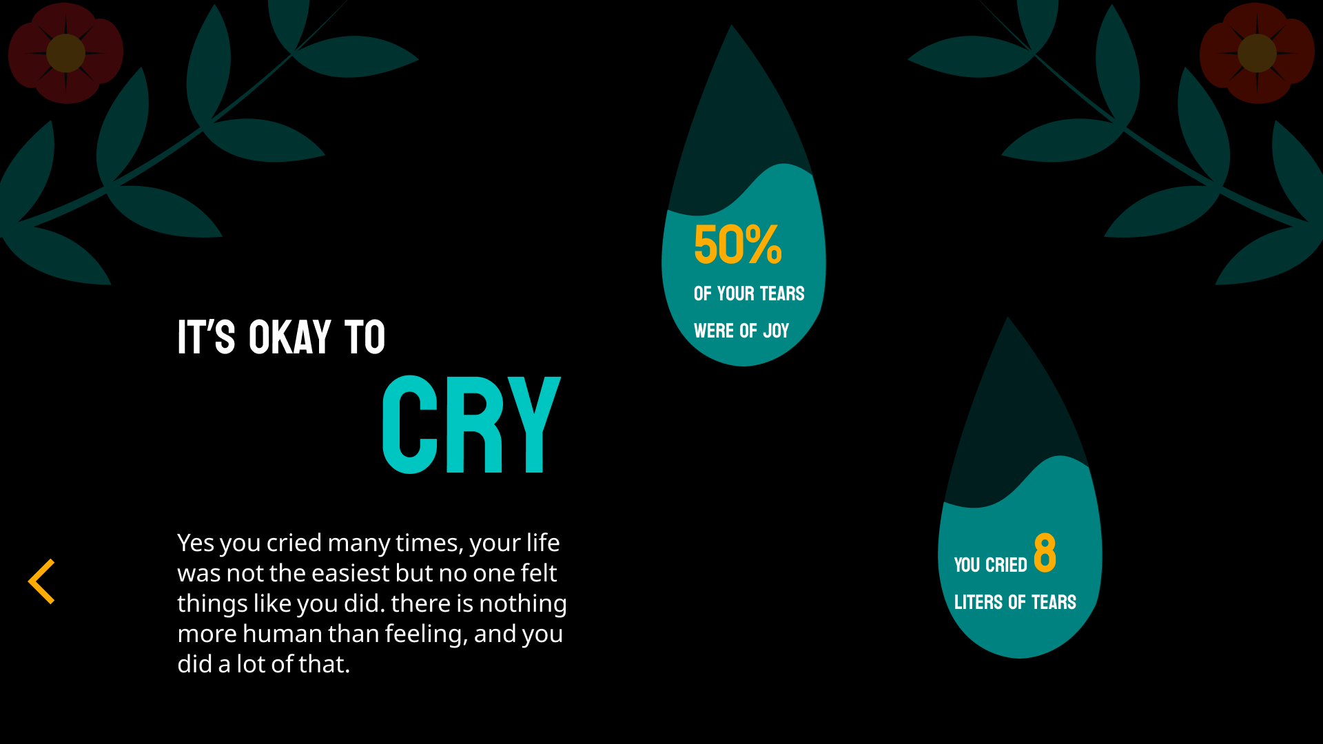 AfterLife app screen: It's okay to cry, with tear drops showing 8 liters of tears, 50% of joy