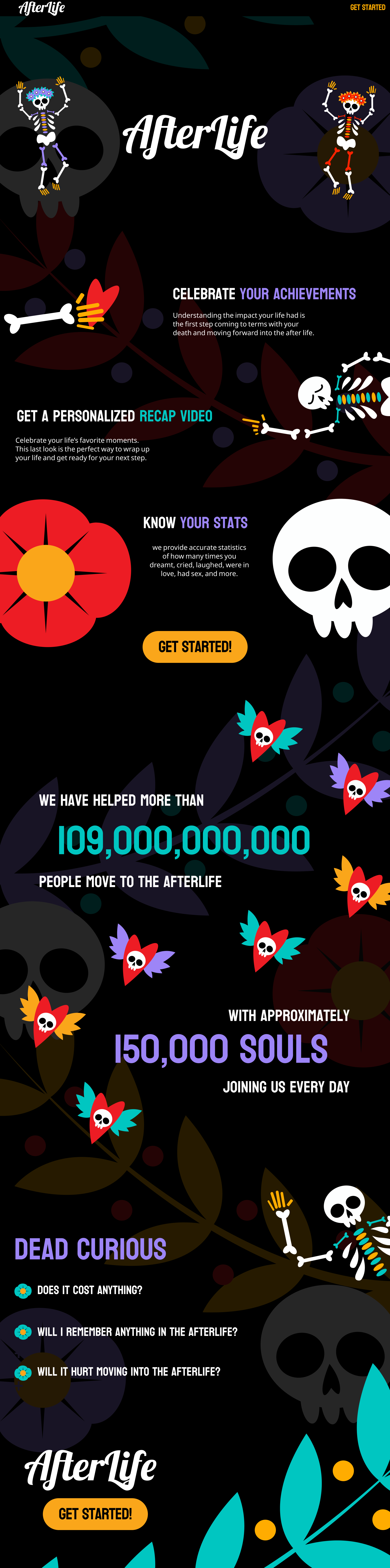 The full AfterLife landing page: the pitch, stats, and FAQs