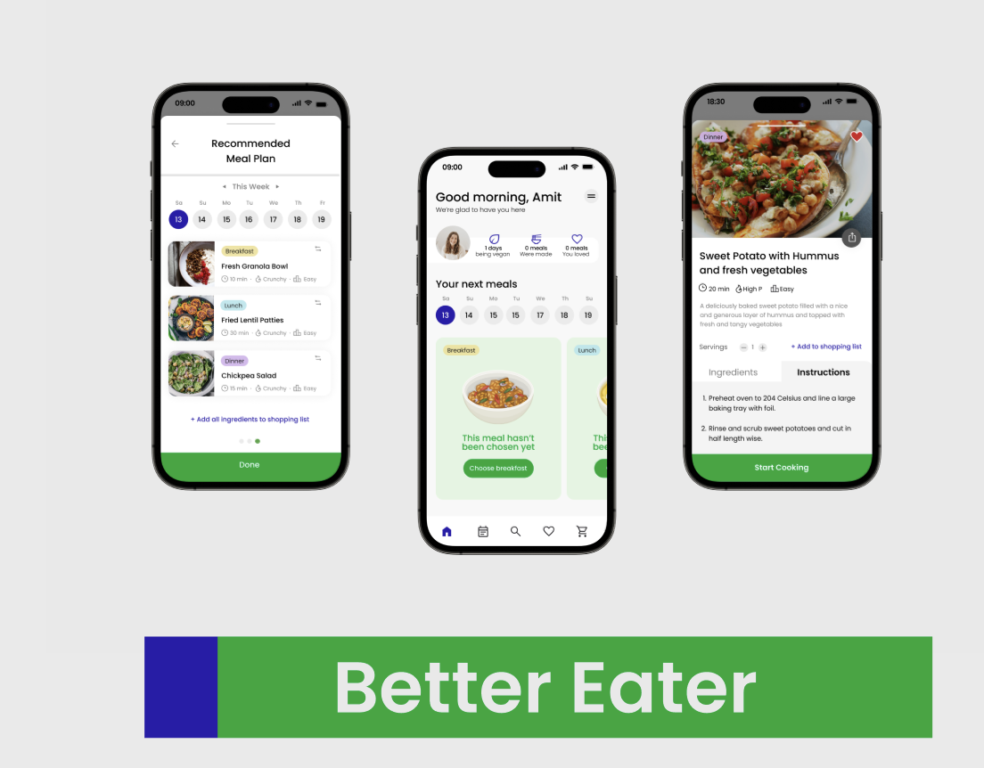 Better Eater