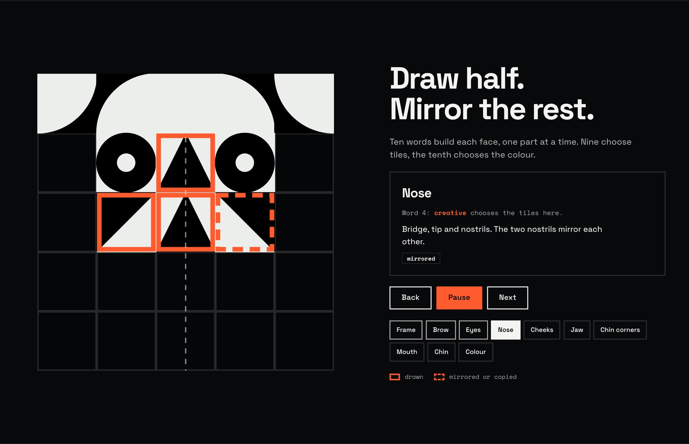 Building a face step by step: the nose is drawn on one side and mirrored on the other